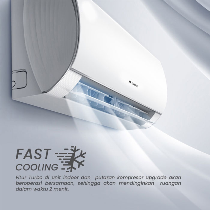 Gree AC Split ( AC Dinding ) Inverter SmartClean F5S Series 0.5 PK ( 1/2 PK ) R32 250 Watt - GWC-05F5S | GWC05F5S | 05F5S